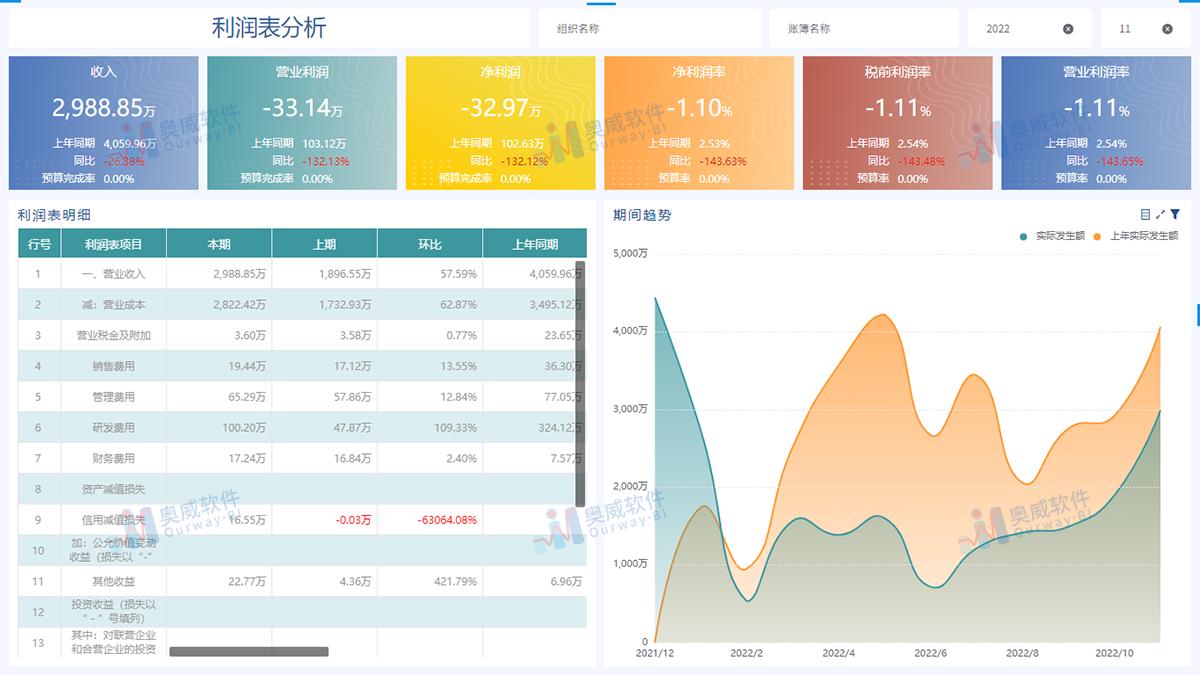 器材零售 第396页