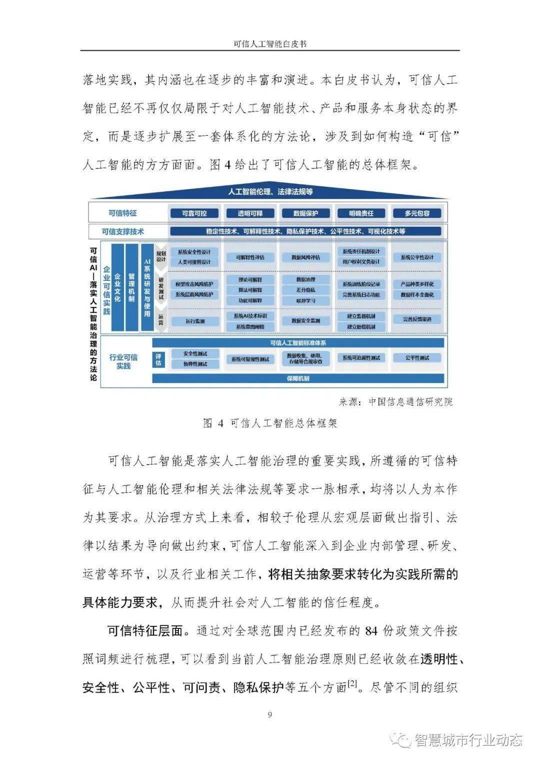 器材零售 第395页