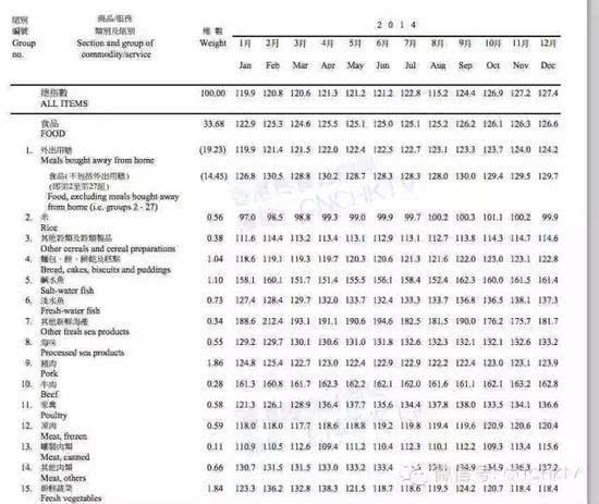 二四六香港全年资料大全,精细化策略落实探讨_S19.603