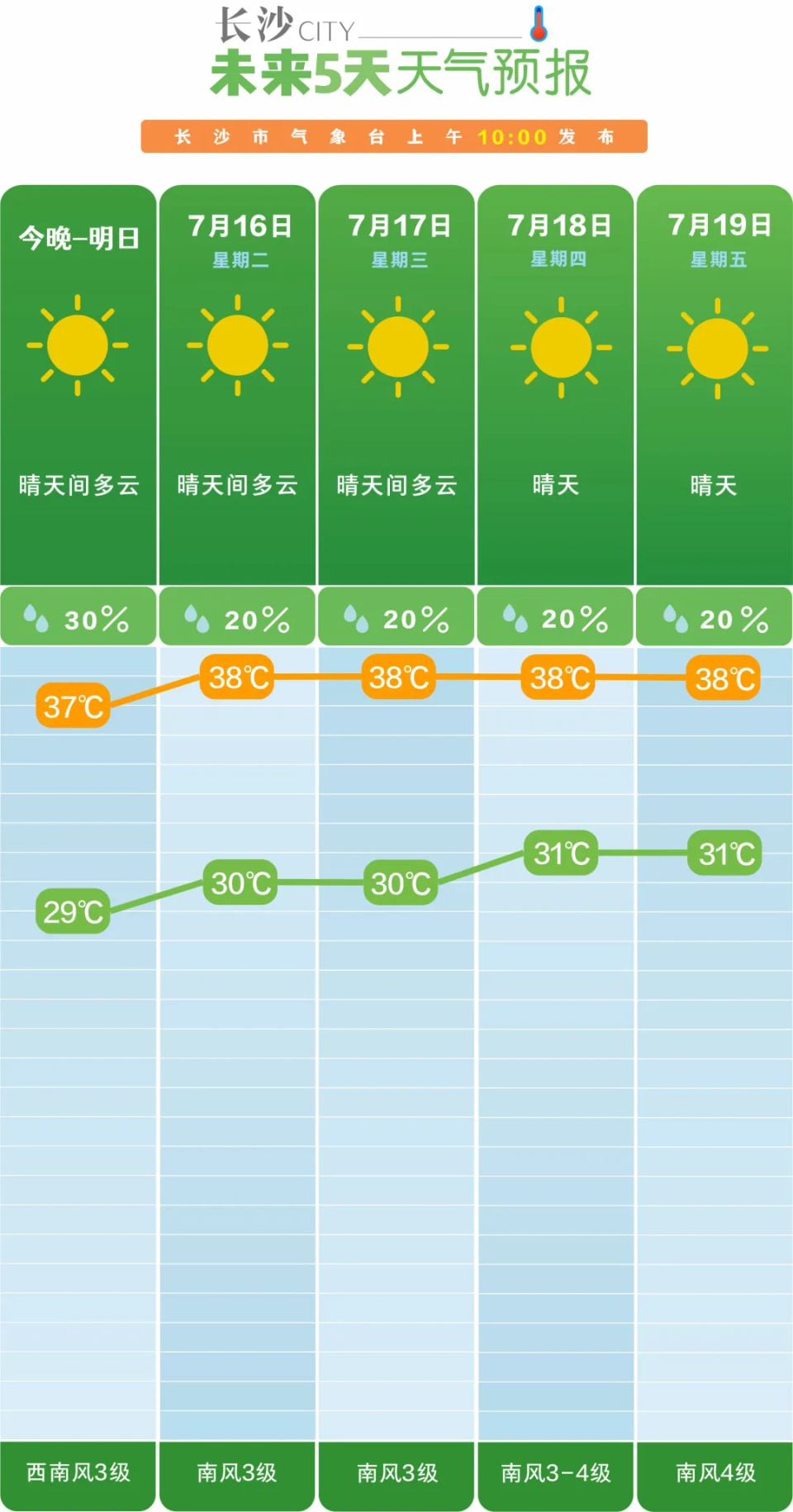 2024新澳门今天晚上开什么生肖啊,稳定性操作方案分析_手游版50.831