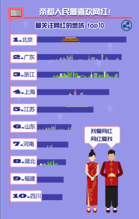 2024管家婆一码一肖资料,深度数据应用策略_网红版13.615