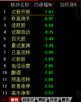 管家婆一码一肖一种大全,科学解答解释落实_进阶款75.353