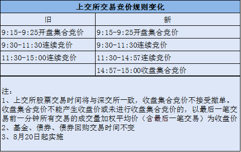 新澳门内部一码精准公开,国产化作答解释落实_T23.225