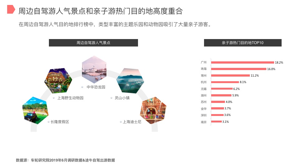 新奥最精准资料大全,实证解读说明_Prime71.214