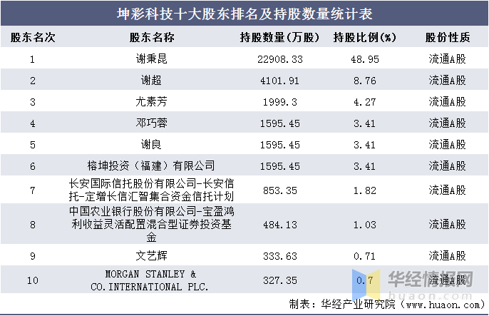 新澳天天彩正版免费资料,收益成语分析落实_定制版76.263