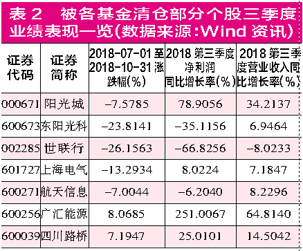 体育设施 第397页