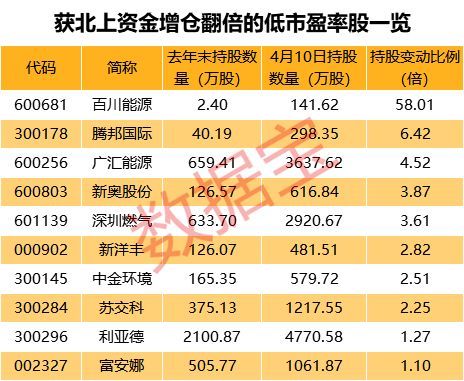 2024新奥正版资料免费,实际数据说明_Pixel88.932