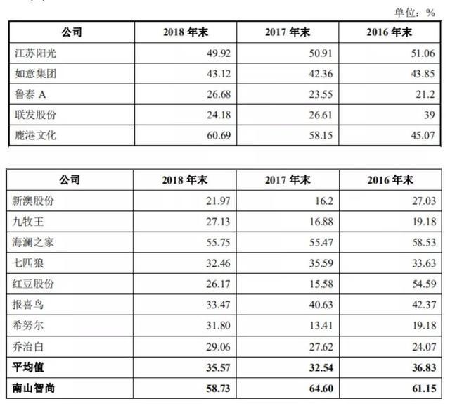 新澳精准资料免费提供网,有效解答解释落实_V230.199