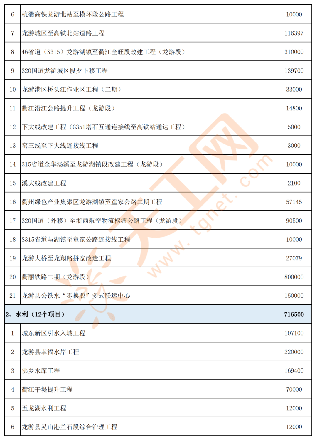 2024新澳资料大全免费,功能性操作方案制定_投资版20.325