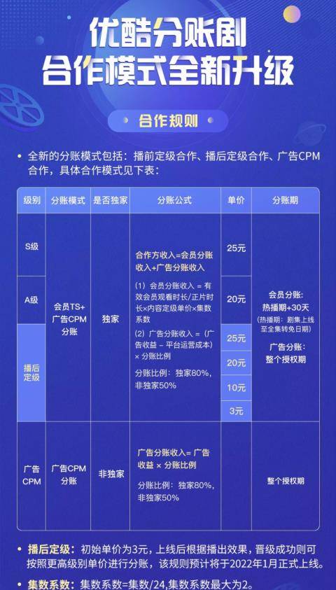 2024新澳三期必出一肖,功能性操作方案制定_模拟版44.434