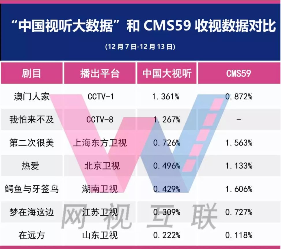 新澳精选资料免费提供,专业数据解释定义_尊享版93.849