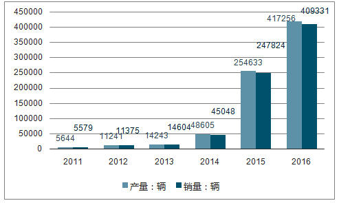 2024全年資料免費大全,深度评估解析说明_顶级版67.812