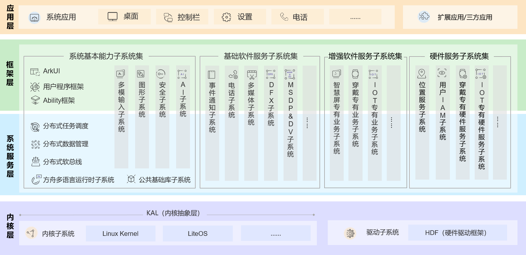 三肖必中三期必出资料,完善的执行机制解析_RemixOS13.790