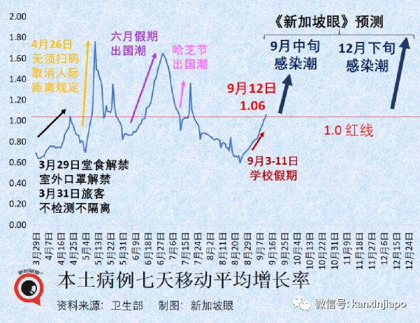 橡胶制品 第386页