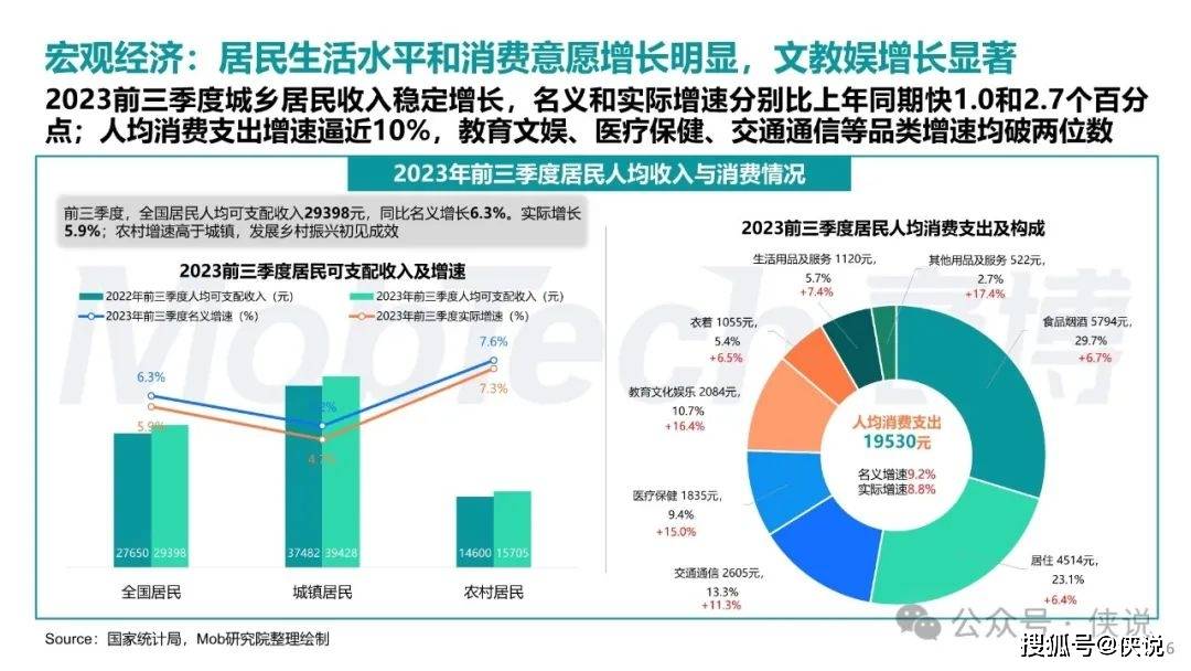 新澳门资料大全正版资料2024年免费下载,家野中特,全面解析数据执行_专业款82.528