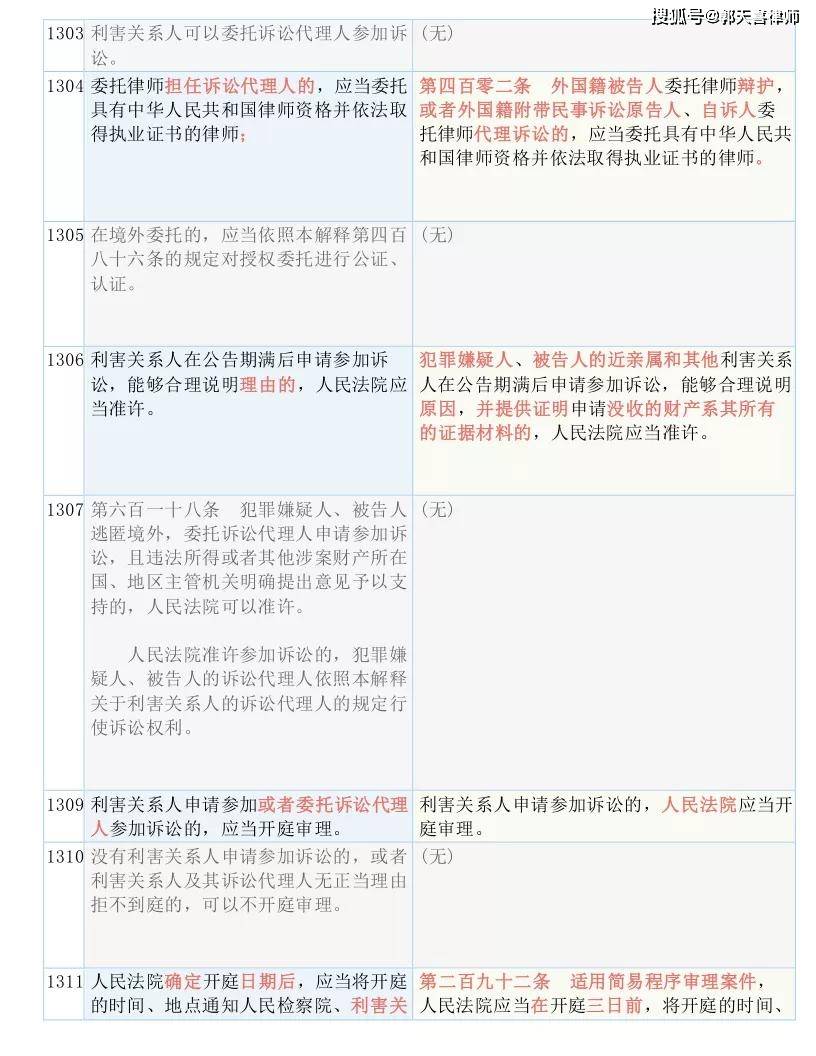 494949码今晚开奖记录,诠释解析落实_高级版54.783