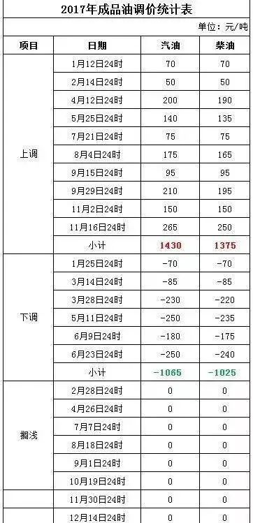 新澳2024今晚开奖结果,科学分析解析说明_Advanced14.994