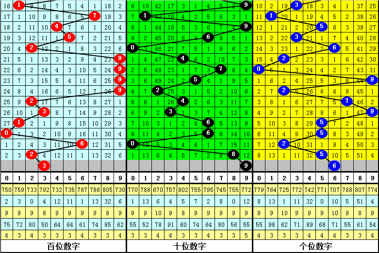 澳门一肖一码一一子中特,正确解答落实_Essential64.976