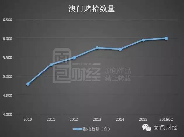 全网最精准澳门资料龙门客栈澳,前沿评估解析_Gold89.203