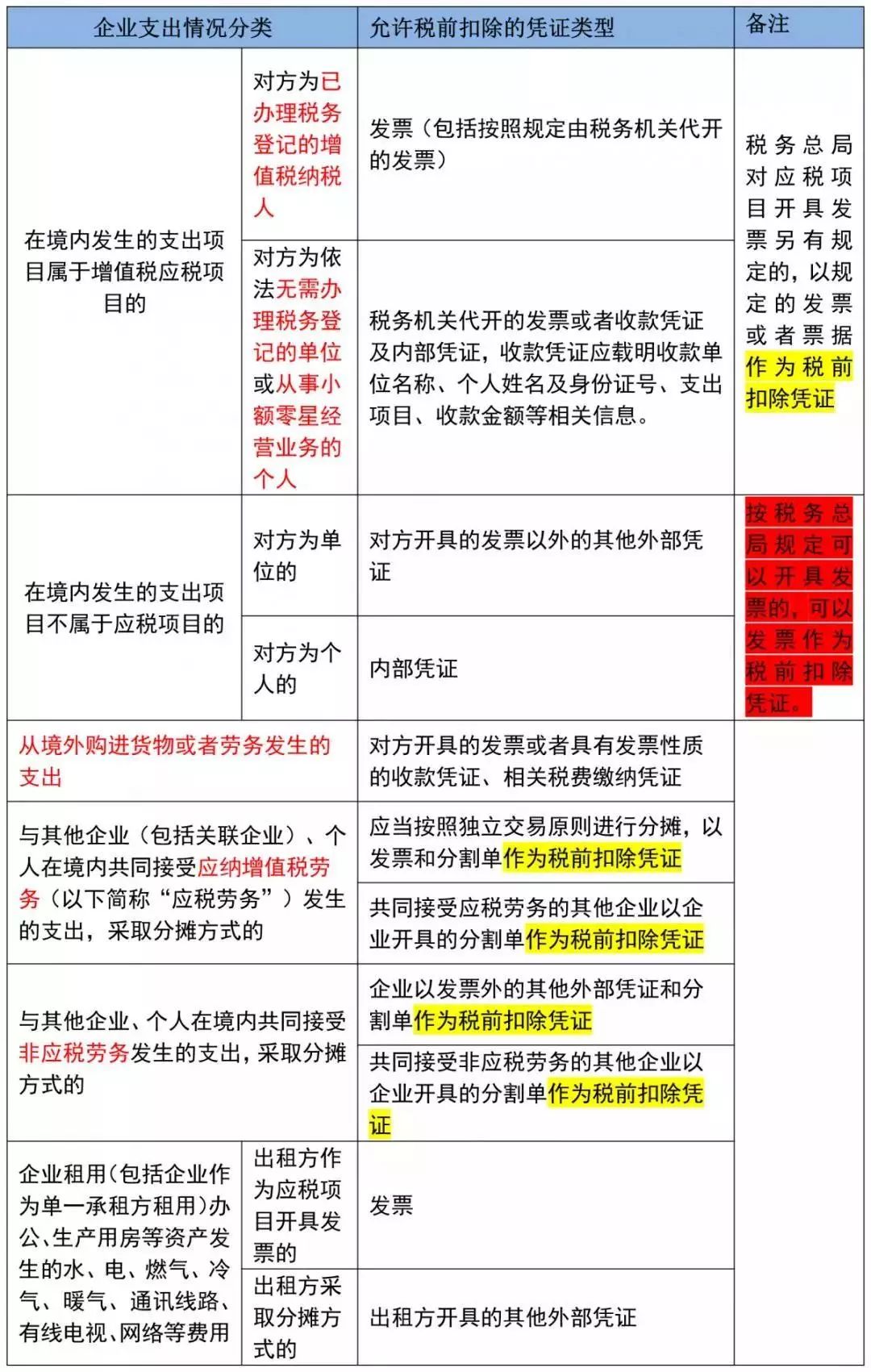 新奥长期免费资料大全,实证解读说明_复古款76.212