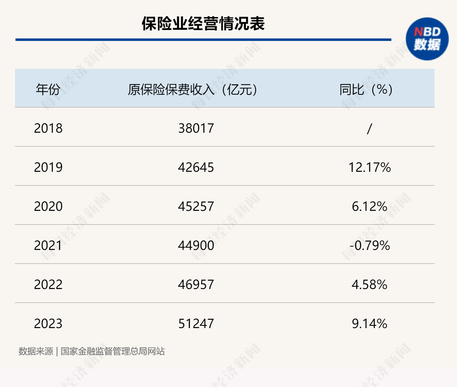 2023管家婆精准资料大全免费,最新核心解答定义_nShop79.914