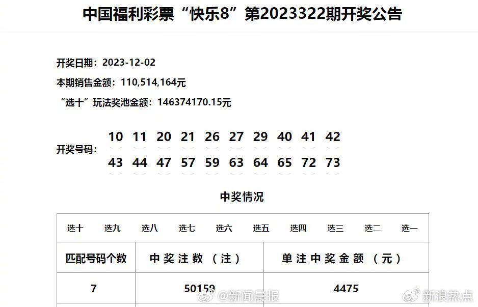 器材零售 第384页