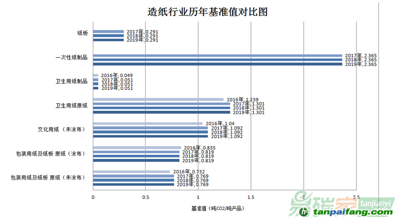 广东八二站免费精准资料,实用性执行策略讲解_户外版21.242