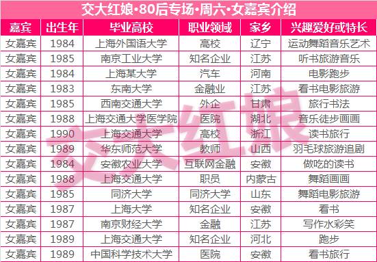 澳门六开奖结果2024开奖今晚,实地评估说明_超值版68.685