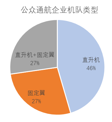 体育器材 第384页