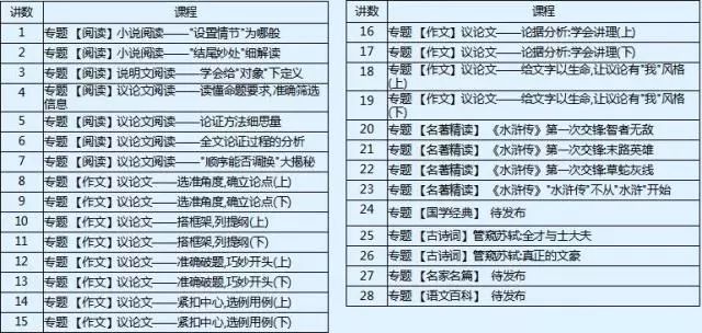 澳门一码一肖一待一中四不像,快速解答方案执行_Prime33.801