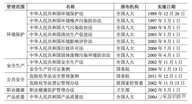 2024年澳门精准免费大全,精细分析解释定义_macOS80.410