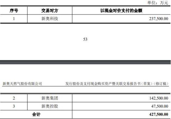 新奥2024年免费资料大全,最新答案解释落实_Gold51.507