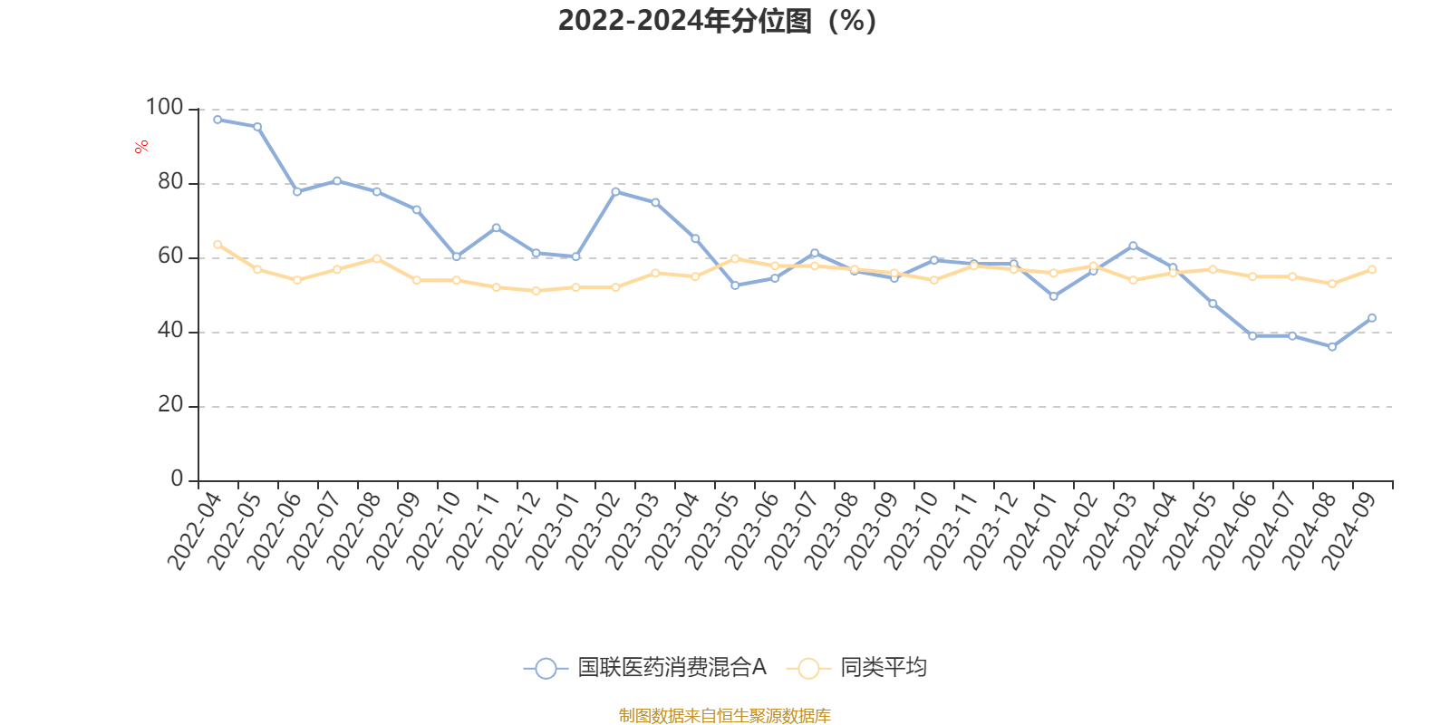 2024新澳精准资料大全,高效实施方法解析_挑战版75.327