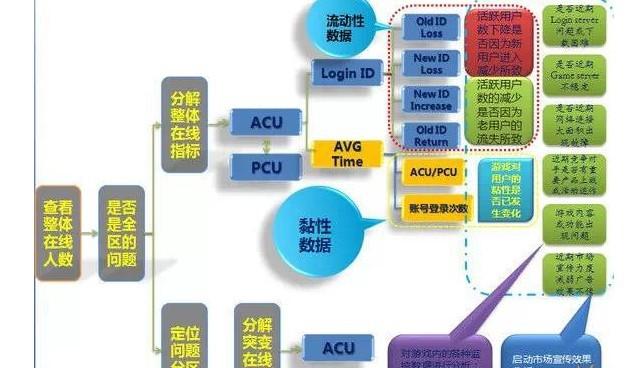 新澳精准资料免费提供,数据驱动执行方案_3K38.910