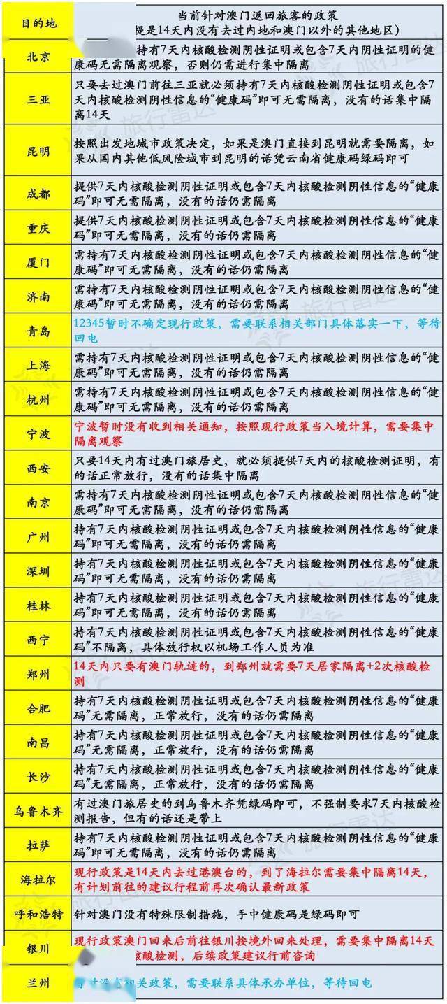 澳门六开奖结果今天开奖记录查询,决策资料解释落实_超值版32.43