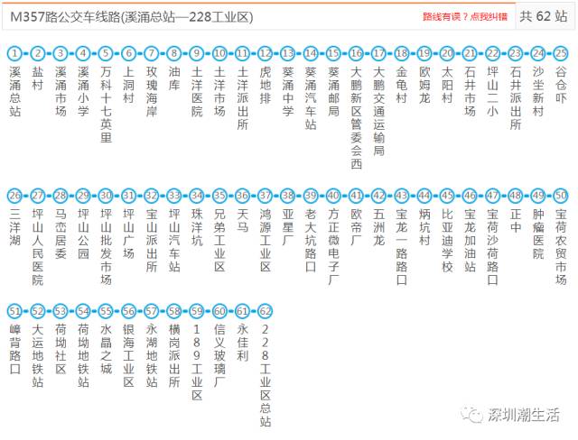 二四六香港管家婆期期准资1605com,动态调整策略执行_MT63.357