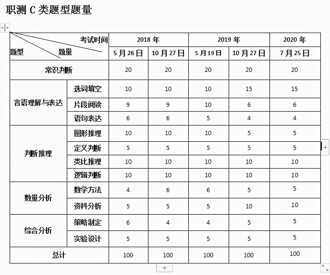 新澳天天开奖资料大全,快速设计问题策略_D版79.433