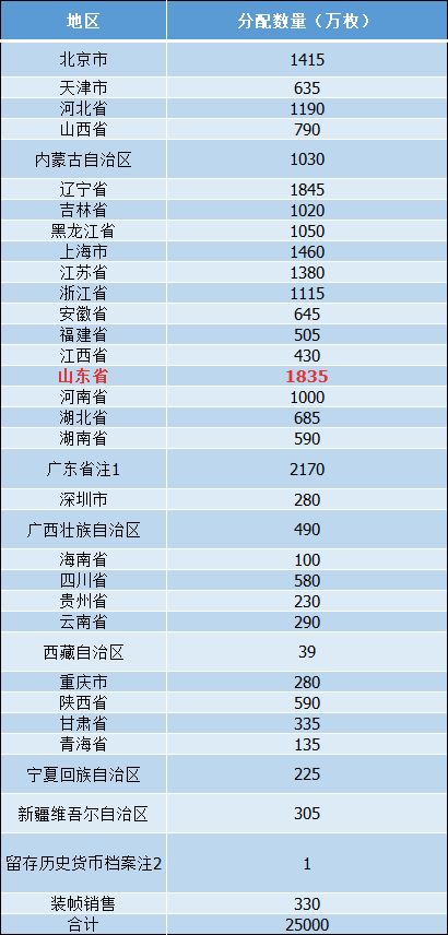 2024年新澳门今晚开奖结果查询表,全面数据策略解析_终极版85.975