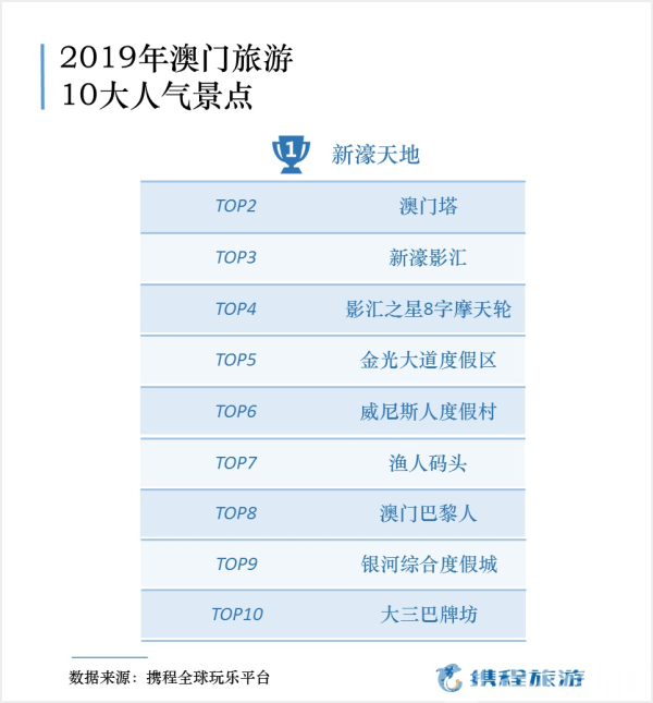 2024澳门今晚必开一肖,最佳精选解释定义_增强版10.876