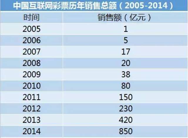 新澳门天天彩正版免费,连贯评估方法_AR65.493