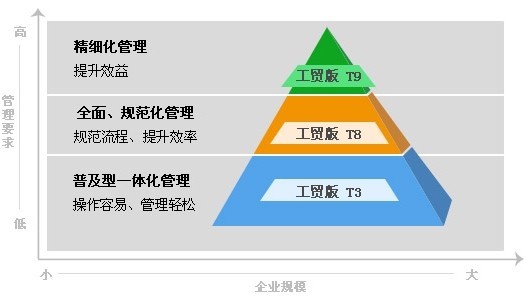 管家婆必开一肖一码,结构化推进评估_The30.90