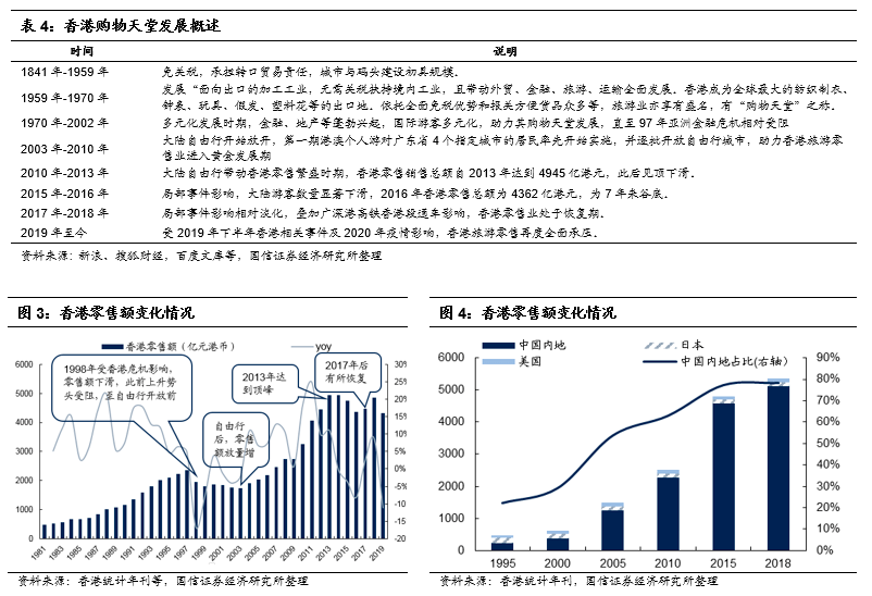 体育器材 第377页