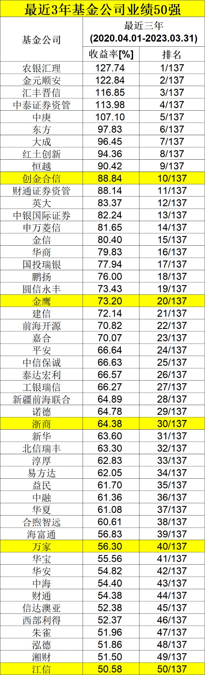 新澳门彩4949最新开奖记录,实用性执行策略讲解_黄金版19.457