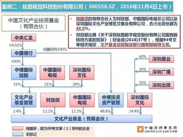 新2024奥门兔费资料,综合研究解释定义_标配版33.842