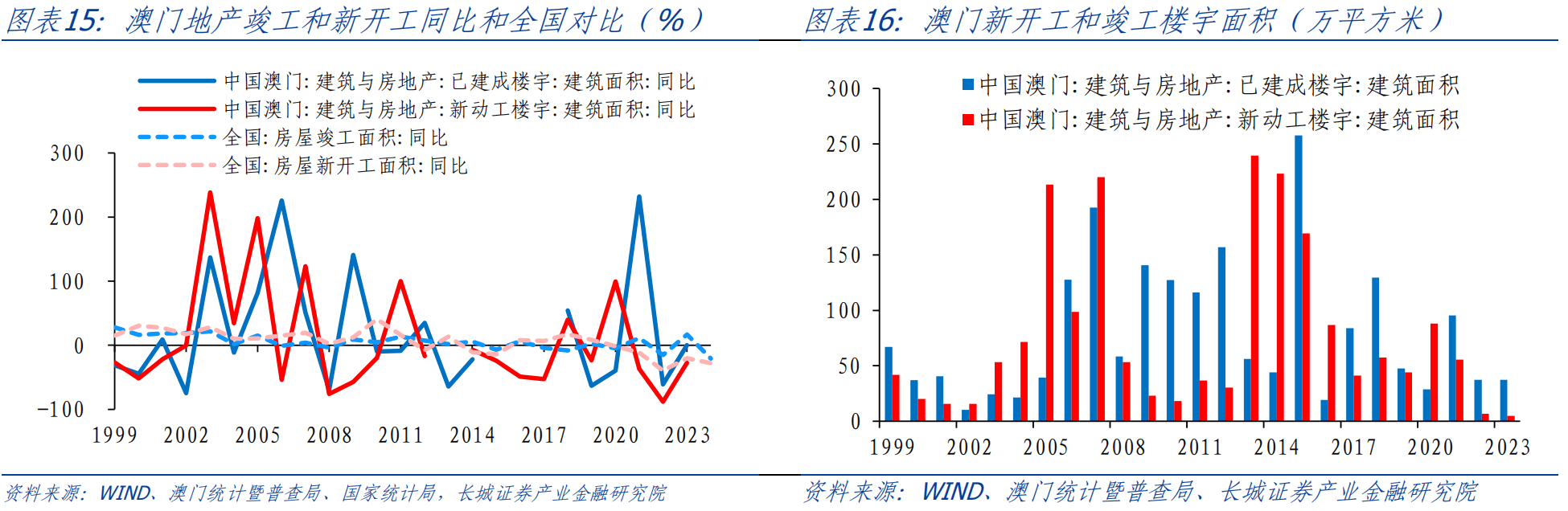 澳门内部最准资料澳门,完善的执行机制分析_网页款54.127