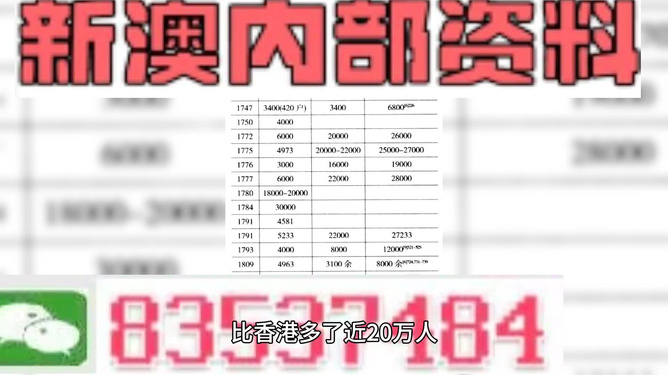 澳门三肖三码精准100%公司认证,全面数据策略解析_Deluxe35.329