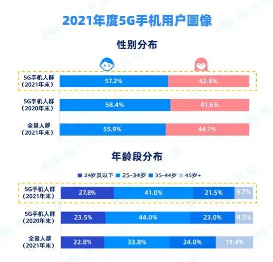 新澳天天开奖资料大全最新54期开奖结果,数据整合执行方案_yShop24.553