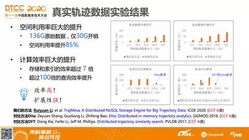 90358好彩10码三期必出,广泛的解释落实方法分析_Surface72.652