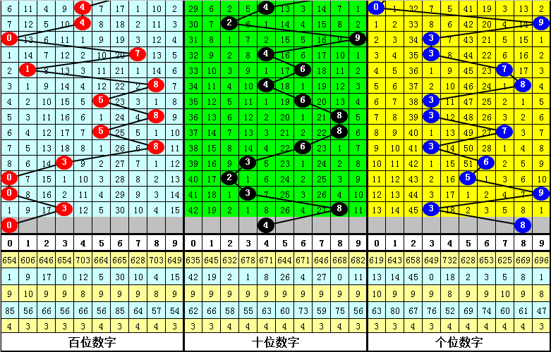 今晚必中一肖一码四不像,时代资料解释落实_1080p59.420