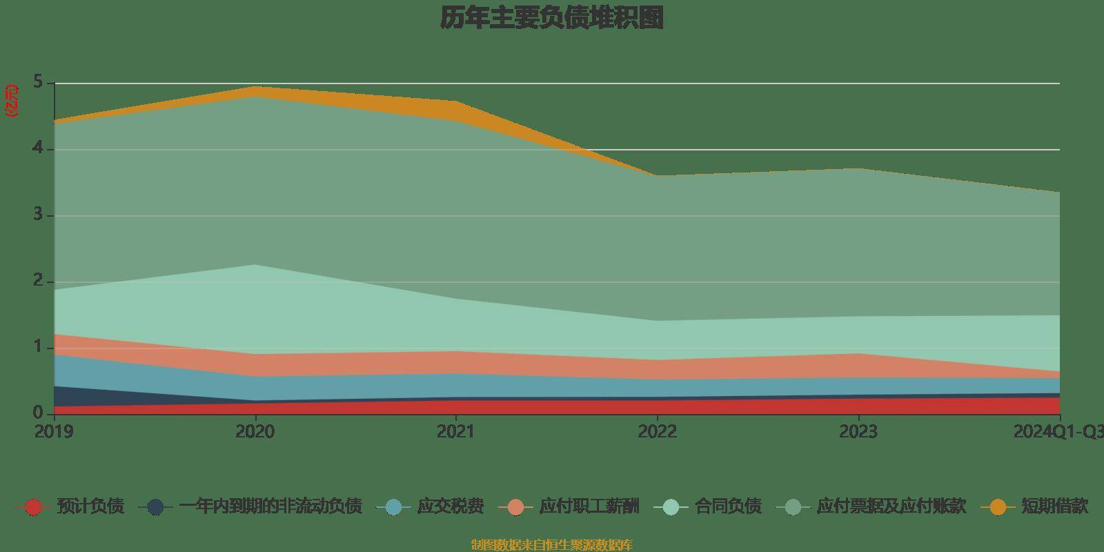 2024新澳最精准资料大全,数据驱动执行方案_FHD15.197